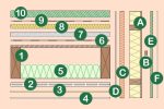 bib-lg09b-holzbau-einzel-komponenten-01-630x420.jpg