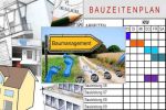 hausbau-planung-03-630x420.jpg
