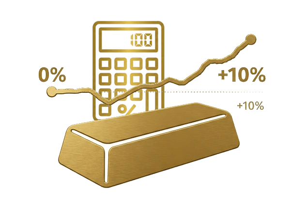Goldbarren und stilisierter Taschenrechner mit steil ansteigender Kurslinie und +10 % Kennzeichnung als Symbol für den Goldkauf mit Preissteigerung.