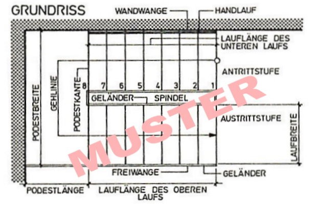 Plan mit geraden Treppenläufen und Zwischenpodest