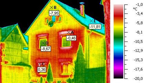 Infrarothermografie