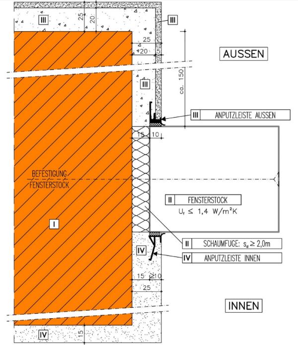 RAL Fensteranschluss Einbau richtige ral Fenster Abdichtung hier