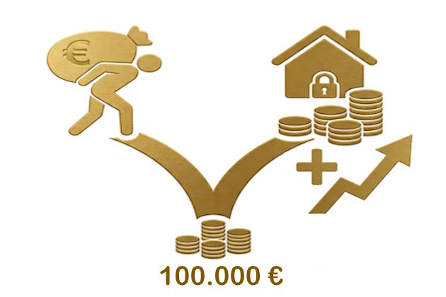 Infografik zu Finanzierungs-Optionen: Zwei Wege ausgehend von 100.000 € Eigenkapital – links führt der Weg zur Schuldenlast, rechts zu Vermögensaufbau und Traumhaus.