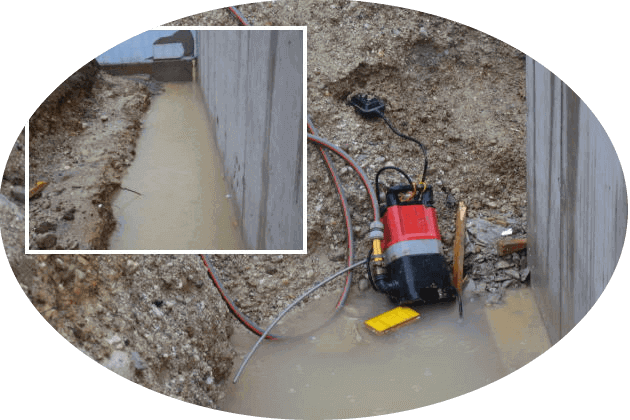 Wasserhaltungsarbeiten | Muster-LV GU-Bau