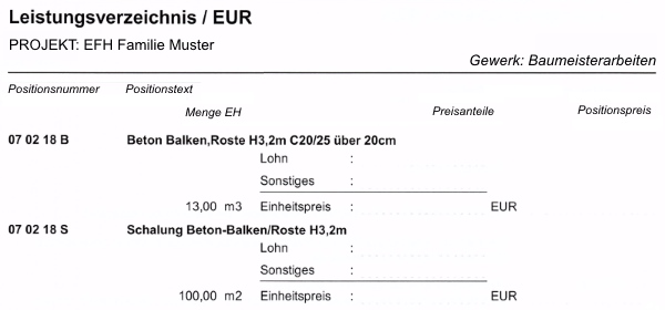 Leistungsverzeichnis Erstellen In Eigenregie So Gehts