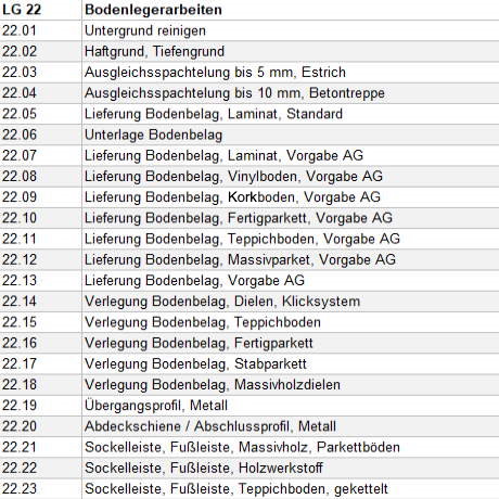 Muster-LV Bodenlegerarbeiten