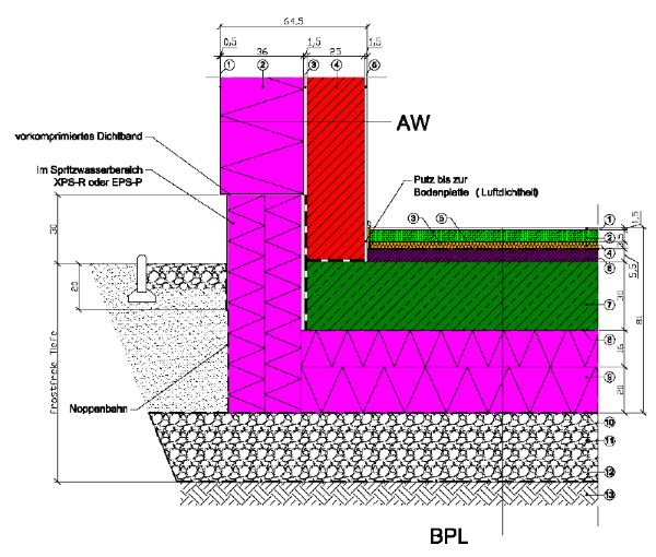 Aufbau Bodenplatte: Die wichtigsten Ausführungsdetails