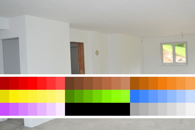 Wissenswertes über die unterschiedliche Bedeutung von Farben und deren Einfluss auf Ihr Wohlbefinden, wenn es um die Gestaltung Ihrer eigenen vier Wände geht.