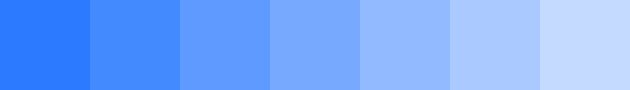 Blau-Schattierungen hell