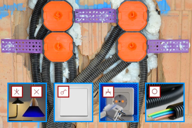 Elektroplanung selbst Schritt für Schritt für die Elektroinstallation vorbereiten