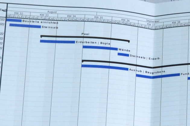 Beispiel Bauzeitenplan