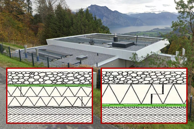 Online-Arbeitshilfe für die LV-Erstellung und Ausschreibung der Dachdeckerarbeiten für den Flachdachaufbau mit Ihrer im Muster-LV Shop gekauften Excel-Vorlage.