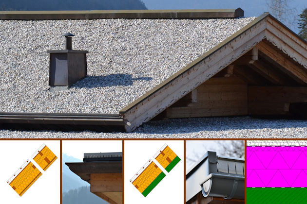Die wichtigtsen Ausführungsvarianten eines EFH-Daches nach dem Stand der Technik sowie der vom Website-Autor empfohlene Dachaufbau für ein Holzsparren-Steildach