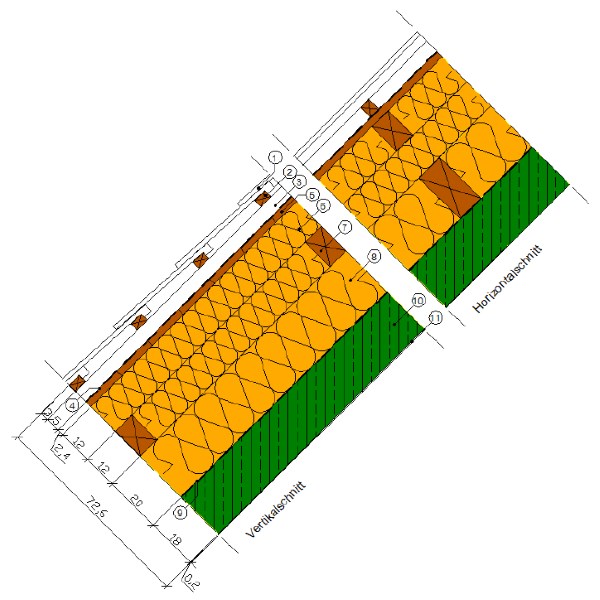 Schema Dachaufbau bei einem Stahlbeton-Steildach