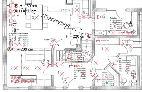 Fertiger Elektroplan mit Elektrosymbolen