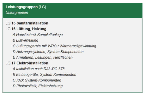 FAQ Leistungsverzeichnis