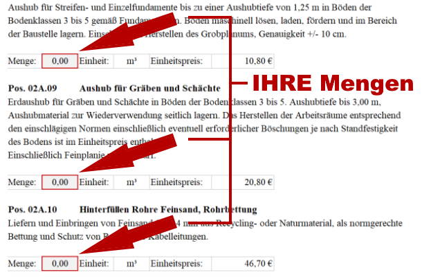 FAQ Leistungsverzeichnis