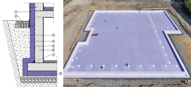 Optimale Dämmung Bodenplatte