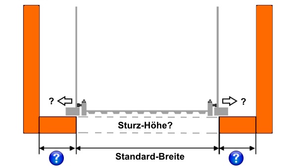 Garagentor Standardgröße