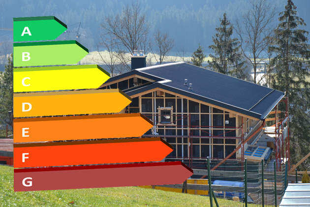 Haus mit Label Energiestandard A bis G