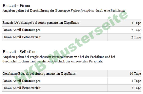 Excel-eBook Hausbaukostenbuch