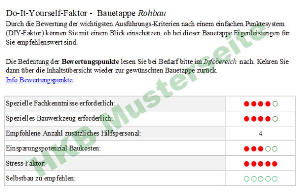 Excel-eBook Hausbaukostenbuch