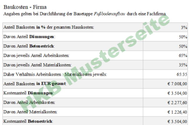 Excel-eBook Hausbaukostenbuch