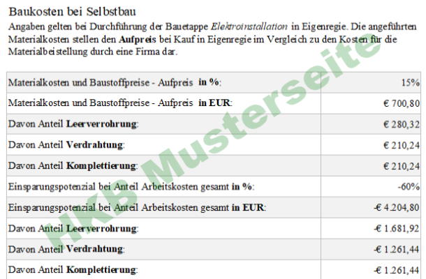 Excel-eBook Hausbaukostenbuch