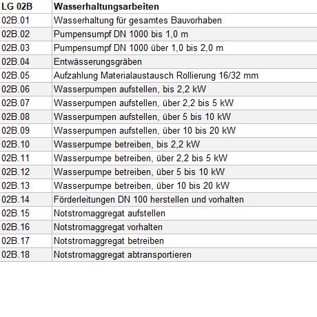 Muster-LV Baumeisterarbeiten