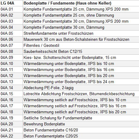 Muster-LV Baumeisterarbeiten