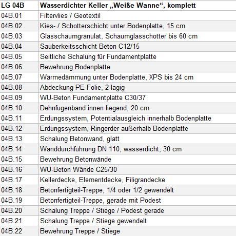 Muster-LV Baumeisterarbeiten