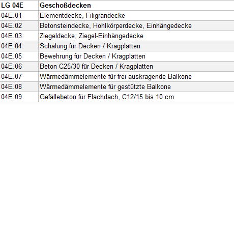 Muster-LV Baumeisterarbeiten