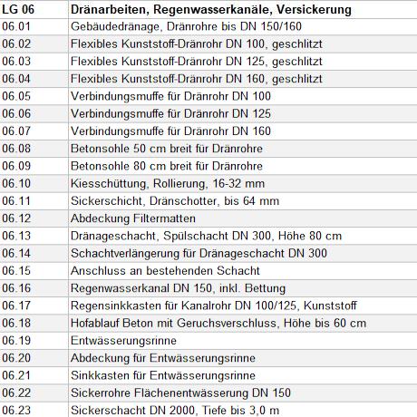 Muster-LV Baumeisterarbeiten