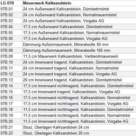 Muster-LV Baumeisterarbeiten