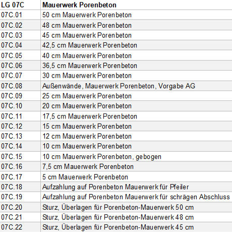 Muster-LV Baumeisterarbeiten