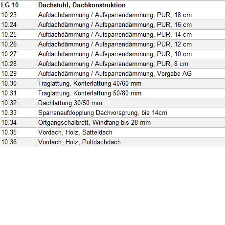 Muster-LV Dachstuhl