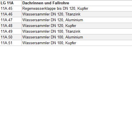 Muster-LV Dach