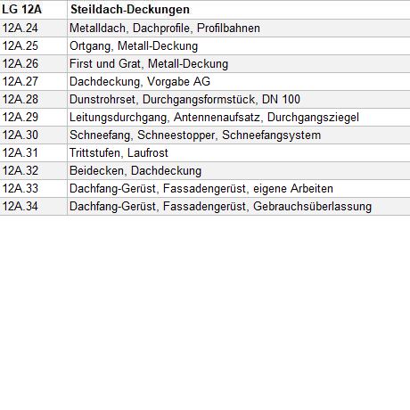 Muster-LV Dachdeckerarbeiten