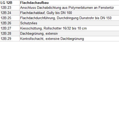 Muster-LV Dachdeckerarbeiten