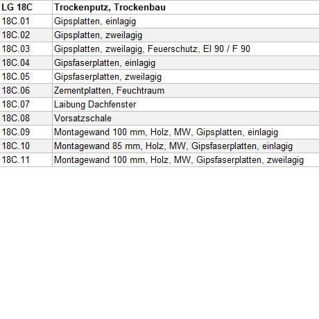 Muster-LV Baumeisterarbeiten