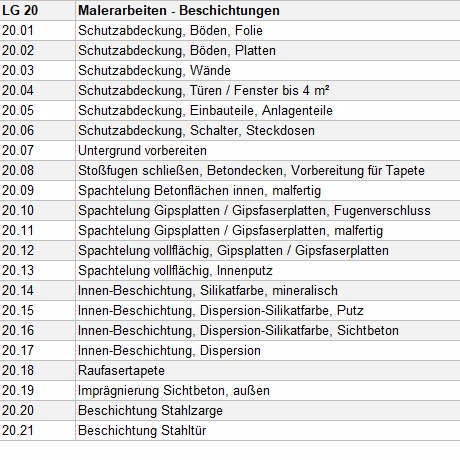 Muster-LV Malerarbeiten