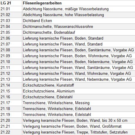 Muster-LV Fliesenlegerarbeiten