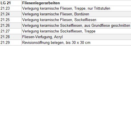 Muster-LV Fliesenlegerarbeiten