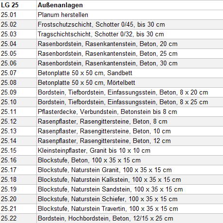 Muster-LV Baumeisterarbeiten