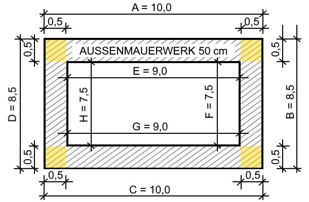 Excel Muster-LV Mengenermittlung Berechnung Außenmauerwerk