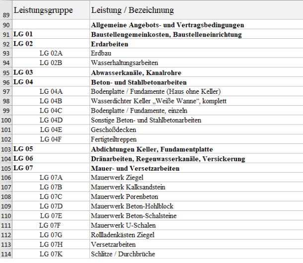 Excel-Arbeitsmappe Muster-LV