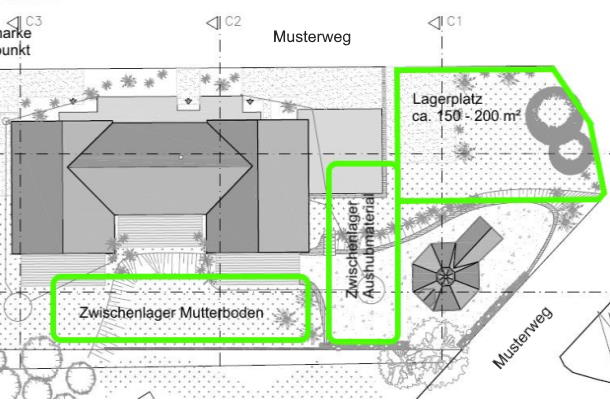 Lageplan Einfamilienhaus mit eingezeichneten Lagerplätzen