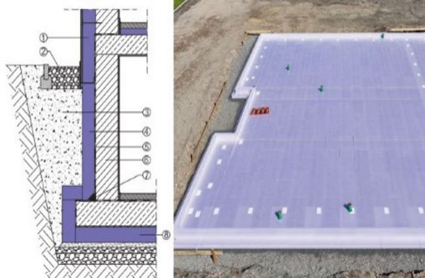 Schematische Darstellung Kellerdämmung