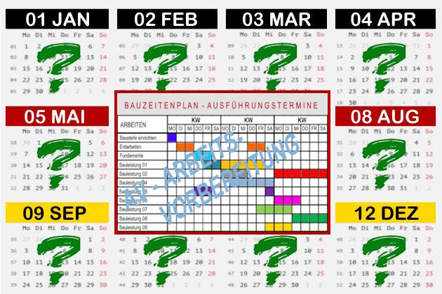 Zeitfenster für Angebotsanfrage bei Hausbau-Firmen